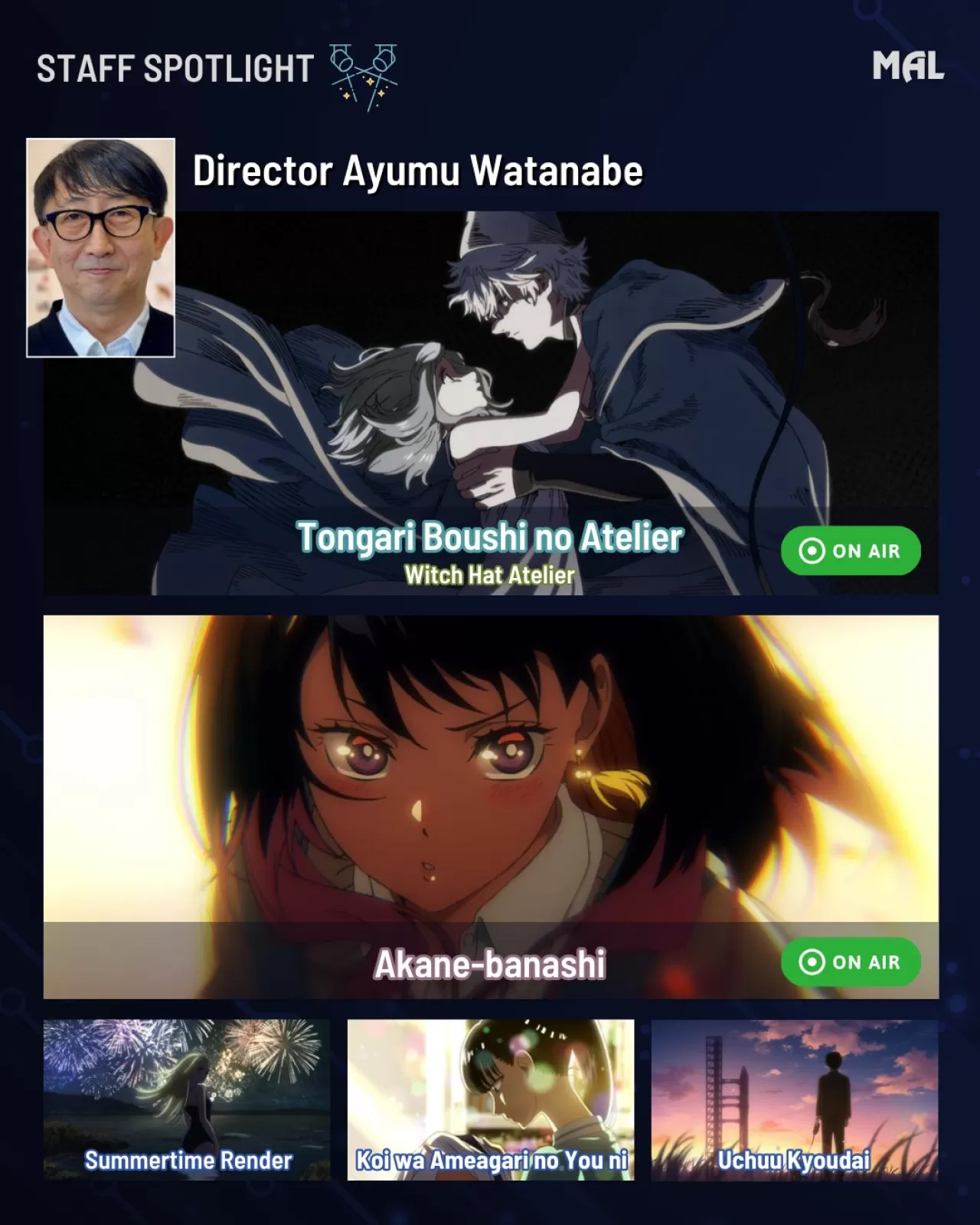 Ayumu Watanabe: Bu Sezon İki Favori Animeye İmza Atan Yönetmen