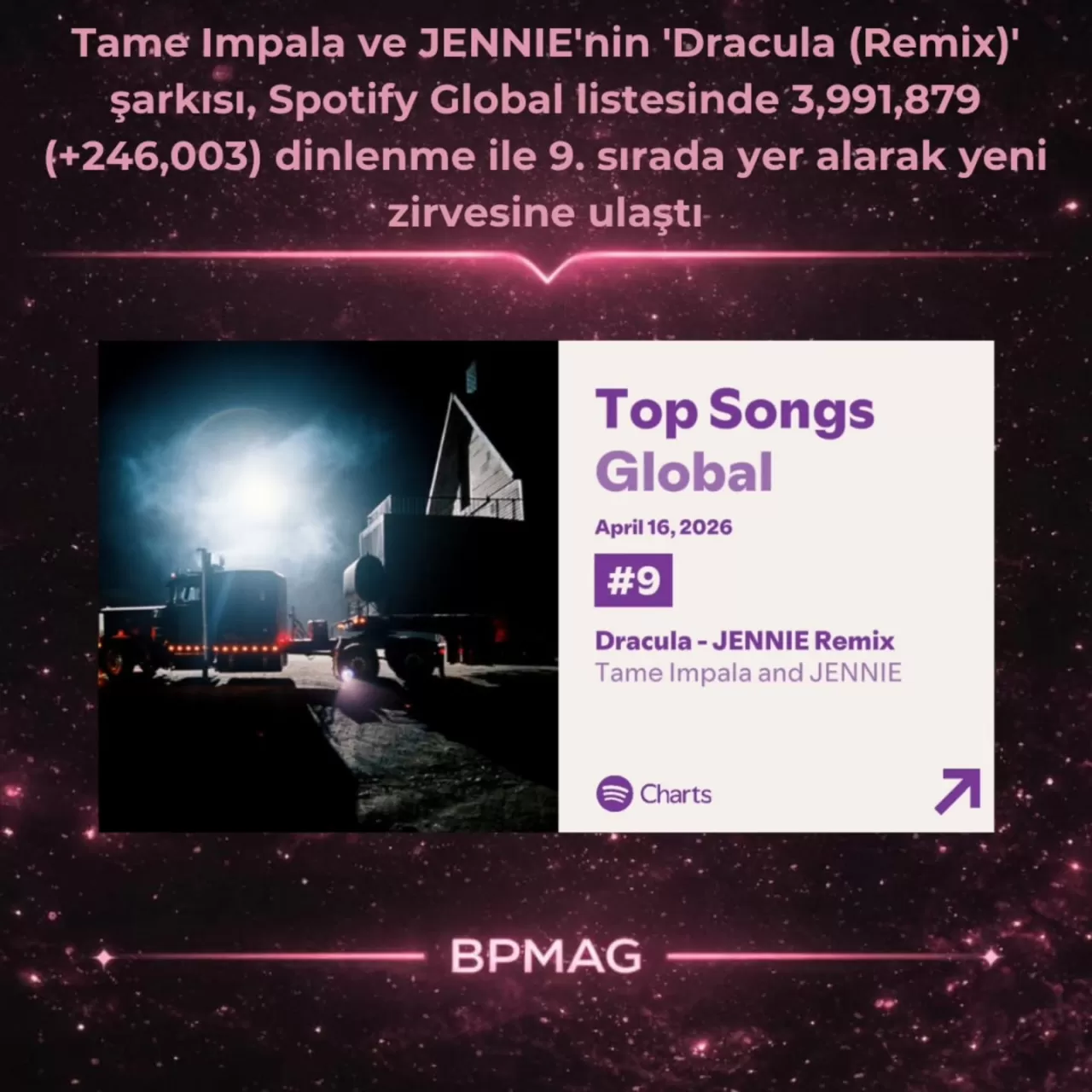 Tame Impala ve JENNIE'nin 