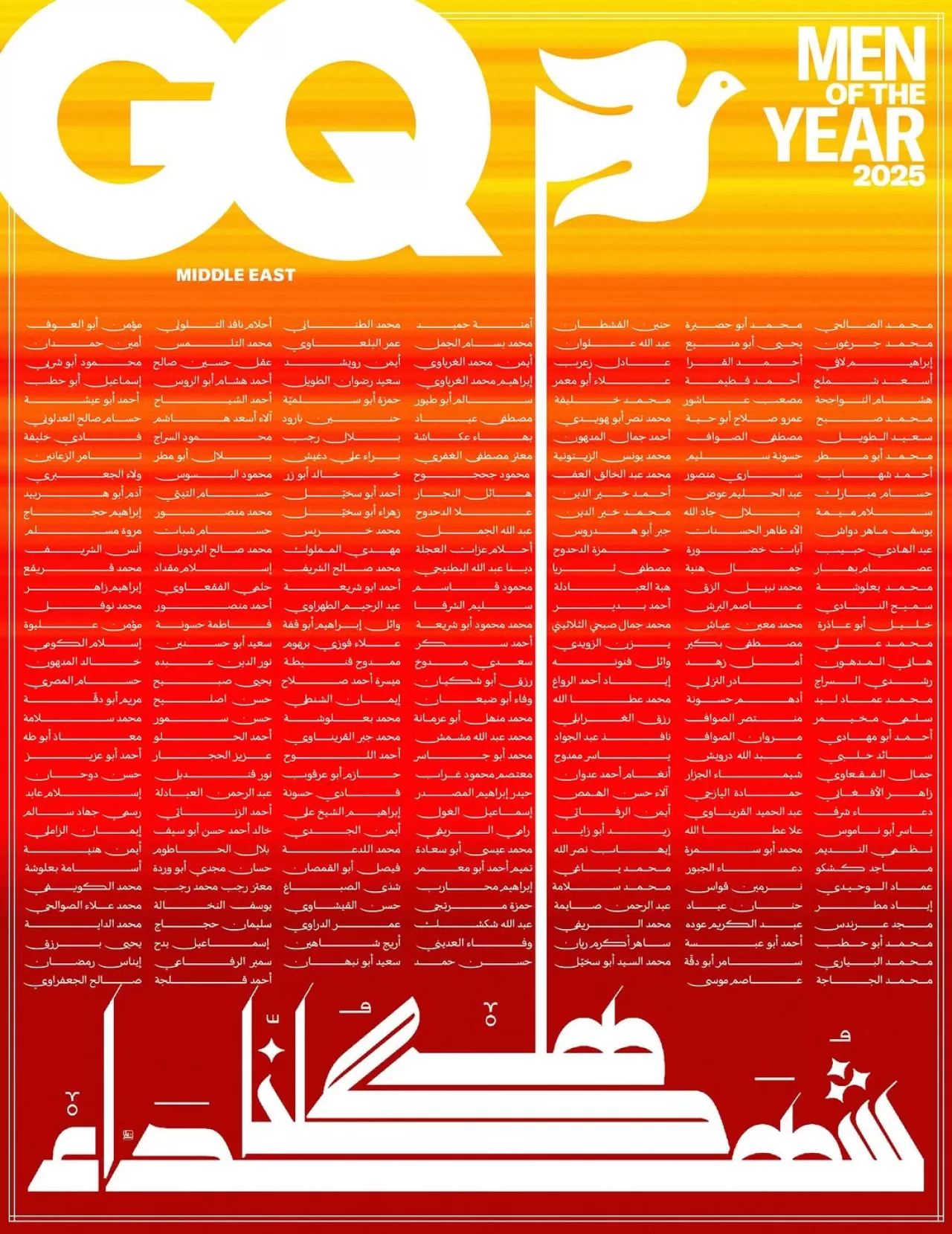 Gazetecilik Mesleğinin Ağır Bedeli: Filistin'de Hayatını Kaybeden Medya Çalışanları Anılıyor