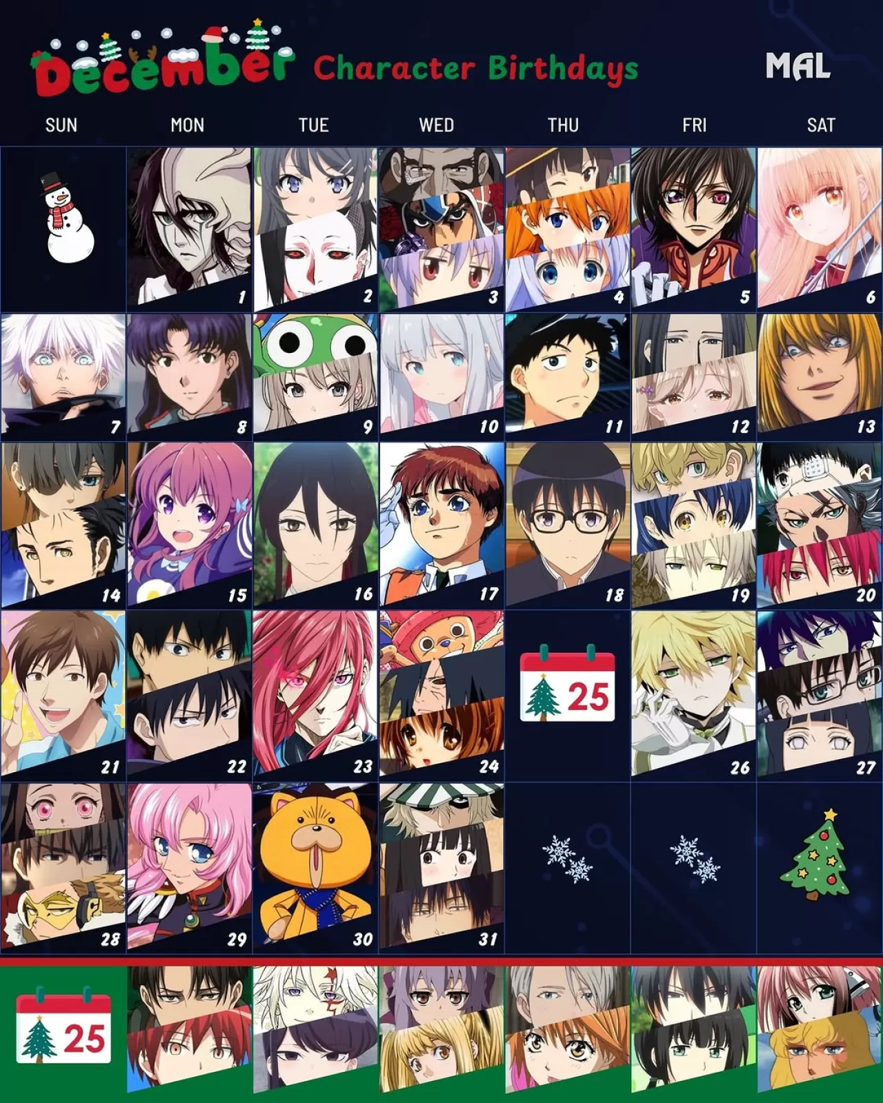 Anime Dünyasında Aralık Ayında Doğan Ünlü Karakterler