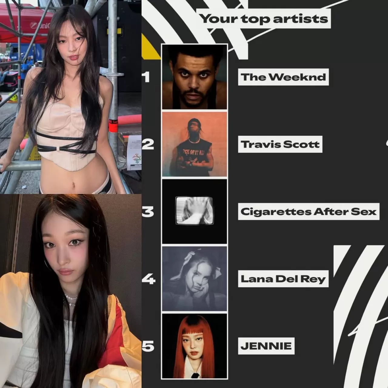 ALLDAY PROJECT Üyesi Annie'nin Spotify Verilerinde Jennie İlk Beşte Yer Aldı