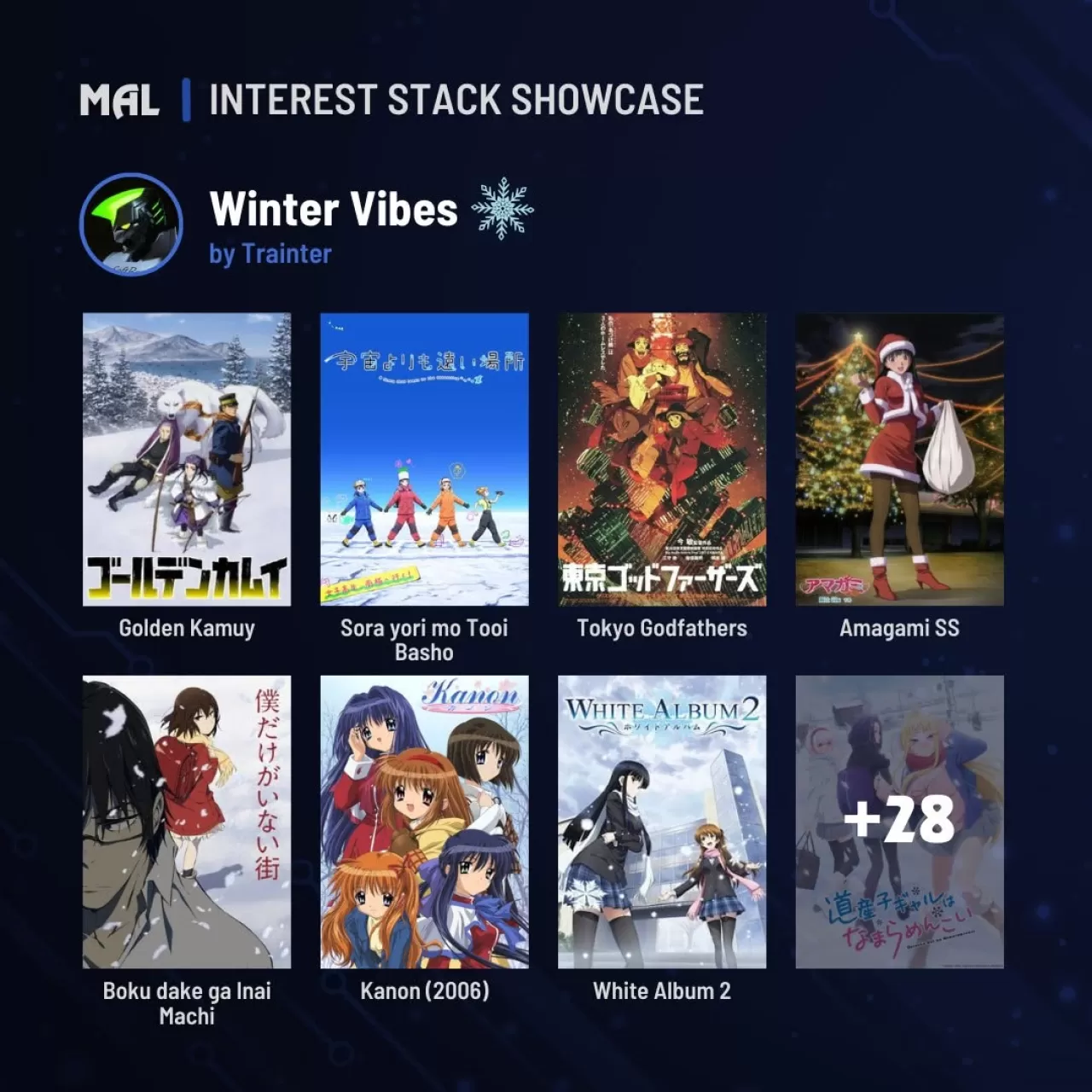 Kış Manzaralarıyla Öne Çıkan Anime Serileri ve Filmleri