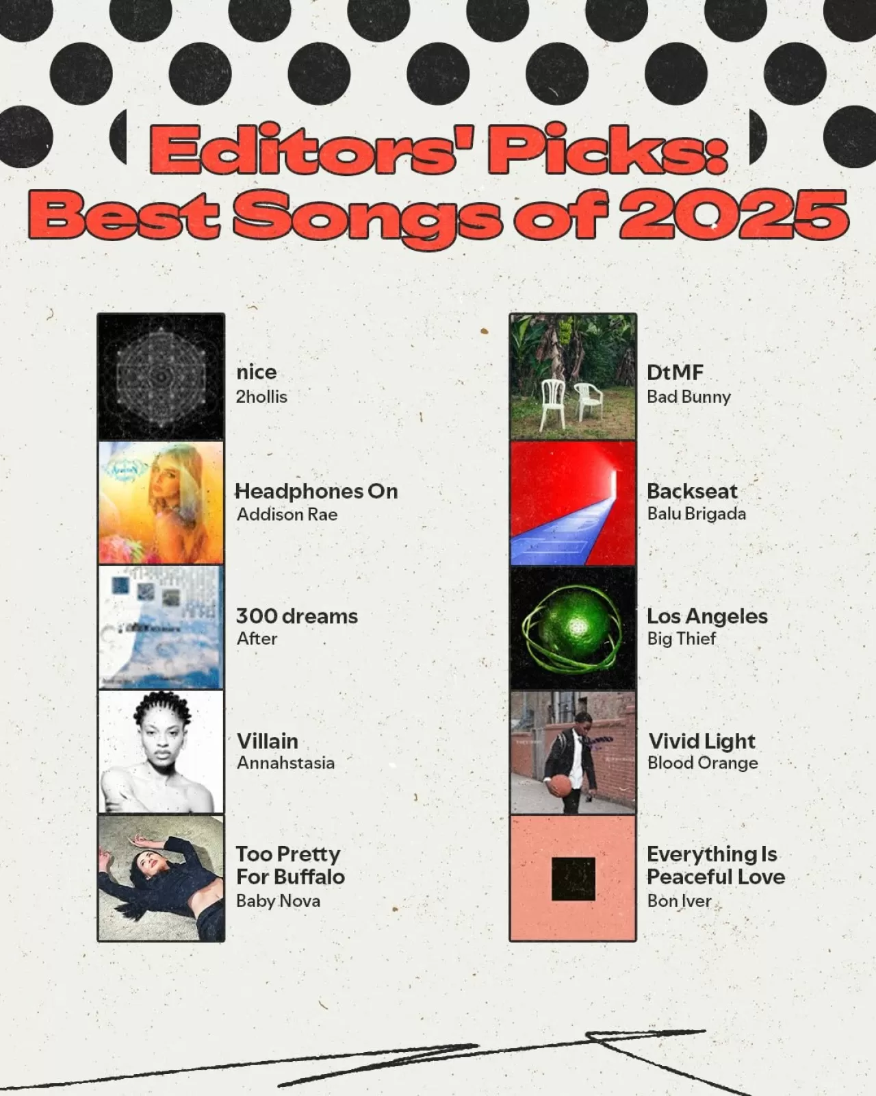 2025'in En İyi 80 Şarkısı: Yılın Müzik Zirvesi