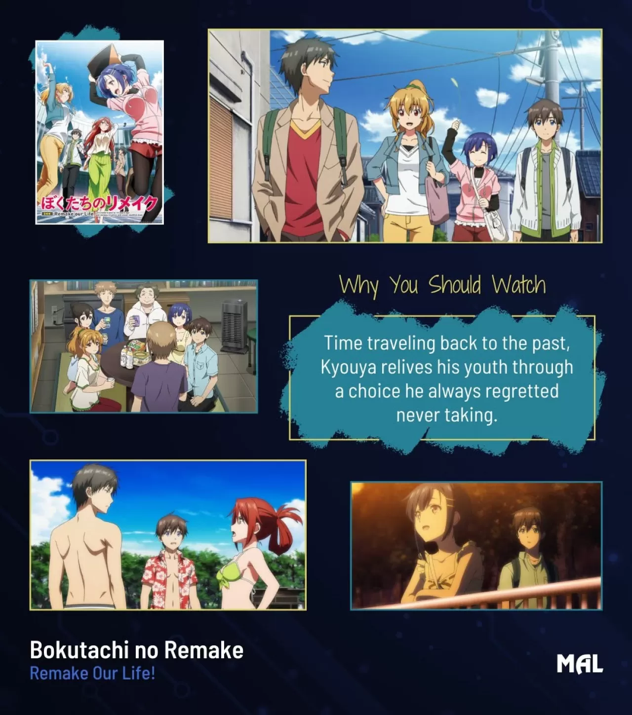 Geçmişe Dönüşün Beklenmeyen Sonuçları: Bokutachi no Remake