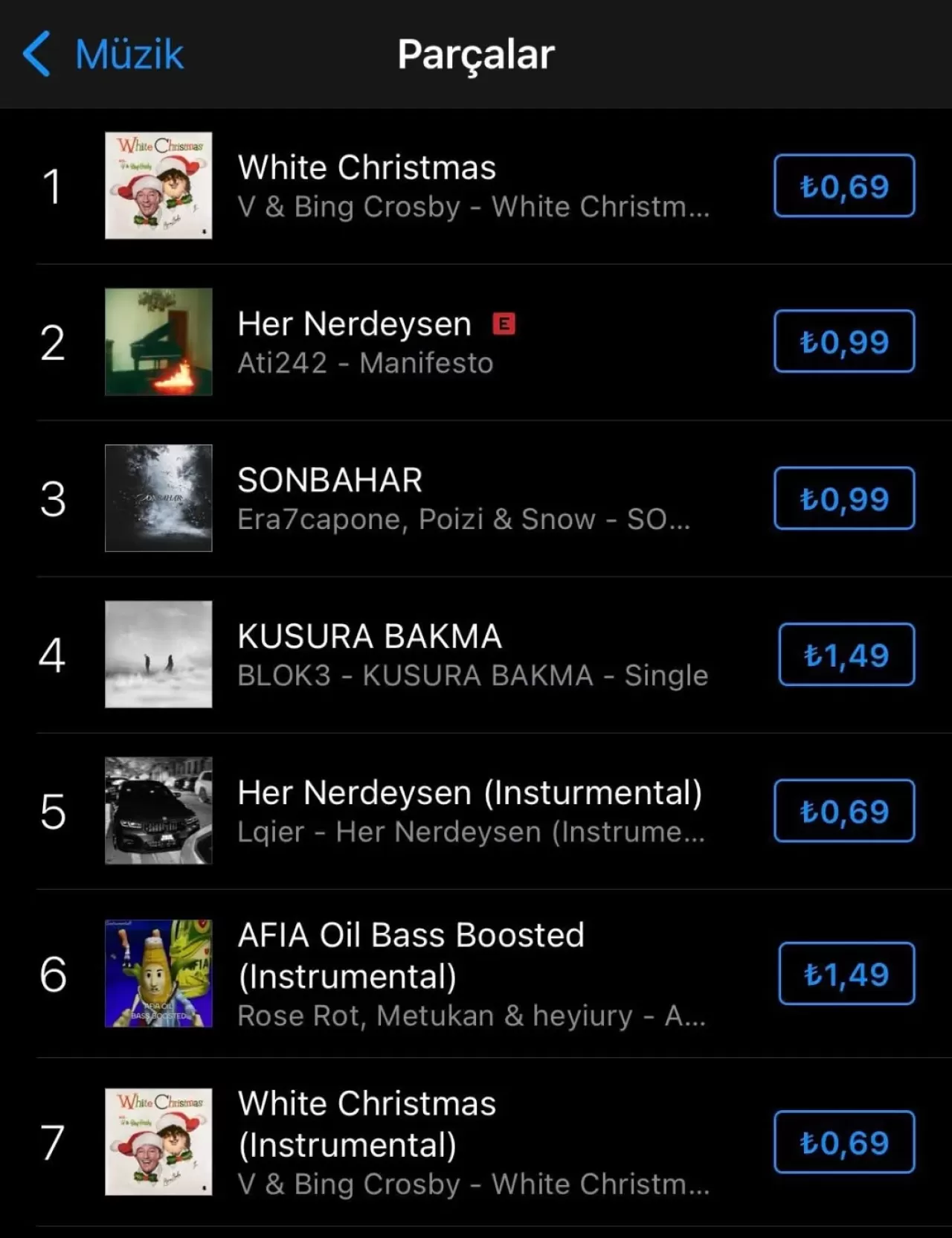 BTS'in Taehyung'u Türk Çikolatası İle Gündem Oldu: White Christmas iTunes Türkiye Zirvesinde