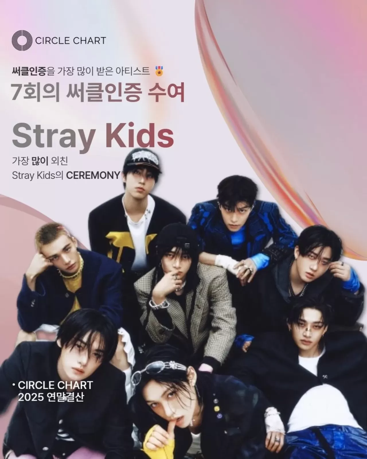 Stray Kids, 2025 Circle Listesi'nde 7 Albüm Sertifikası ile Liderliği Elinde Tutuyor