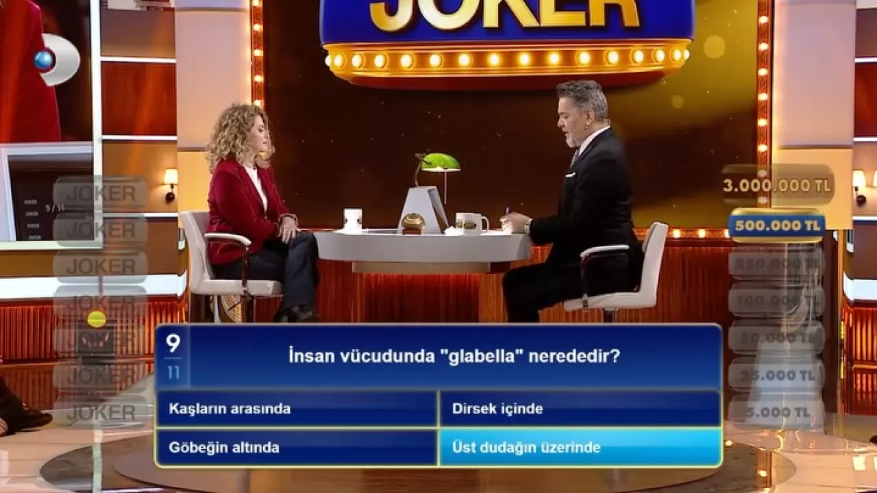 Glabella'nın Yeri ve İşlevi: İnsan Vücudundaki Bu Nokta Neresidir?