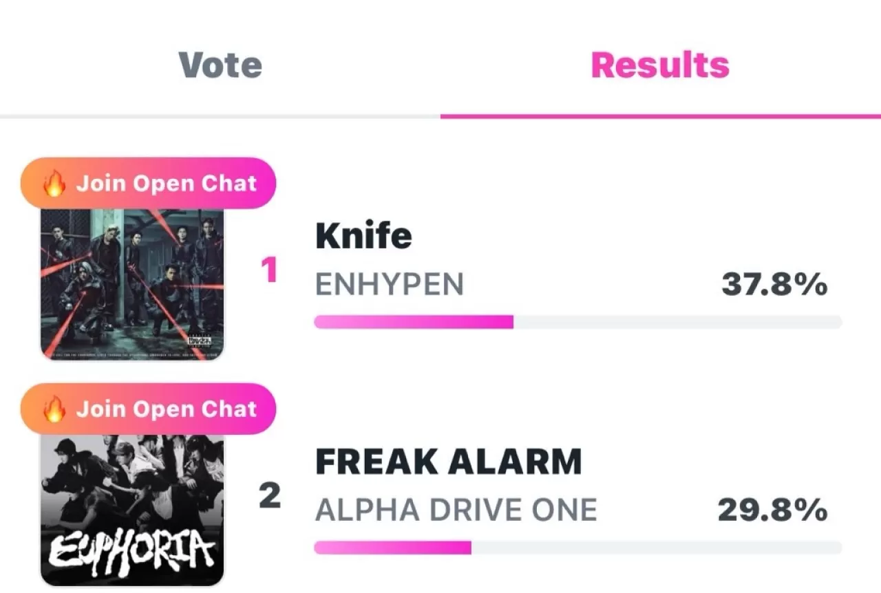 ENHYPEN, Inkigayo Ön Oylamasında Hayranlarını Oy Kullanmaya Çağırıyor