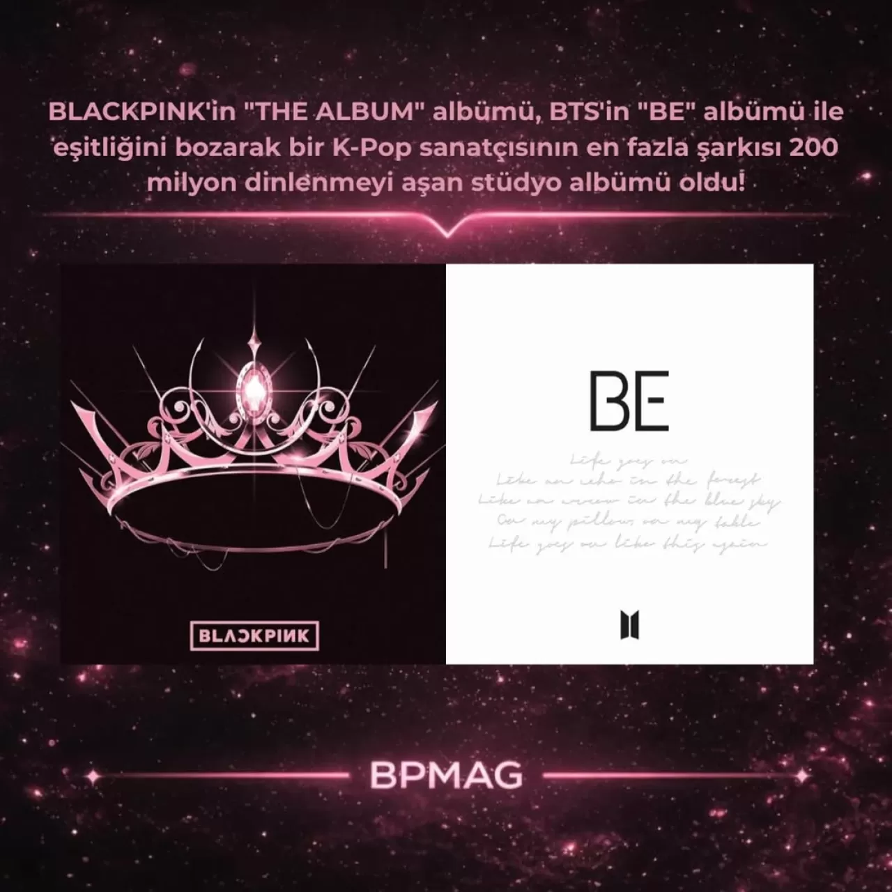 BLACKPINK, THE ALBUM ile Spotify'da Tarihi Bir Başarıya İmza Attı
