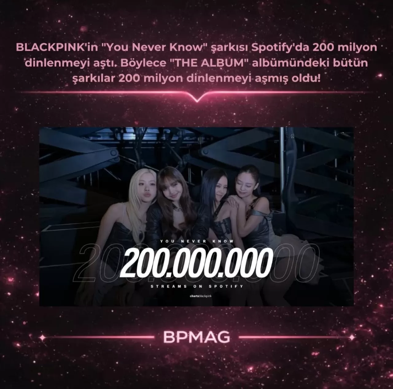 BLACKPINK Tarihe Geçti: 'THE ALBUM' Spotify'da Rekor Kırdı