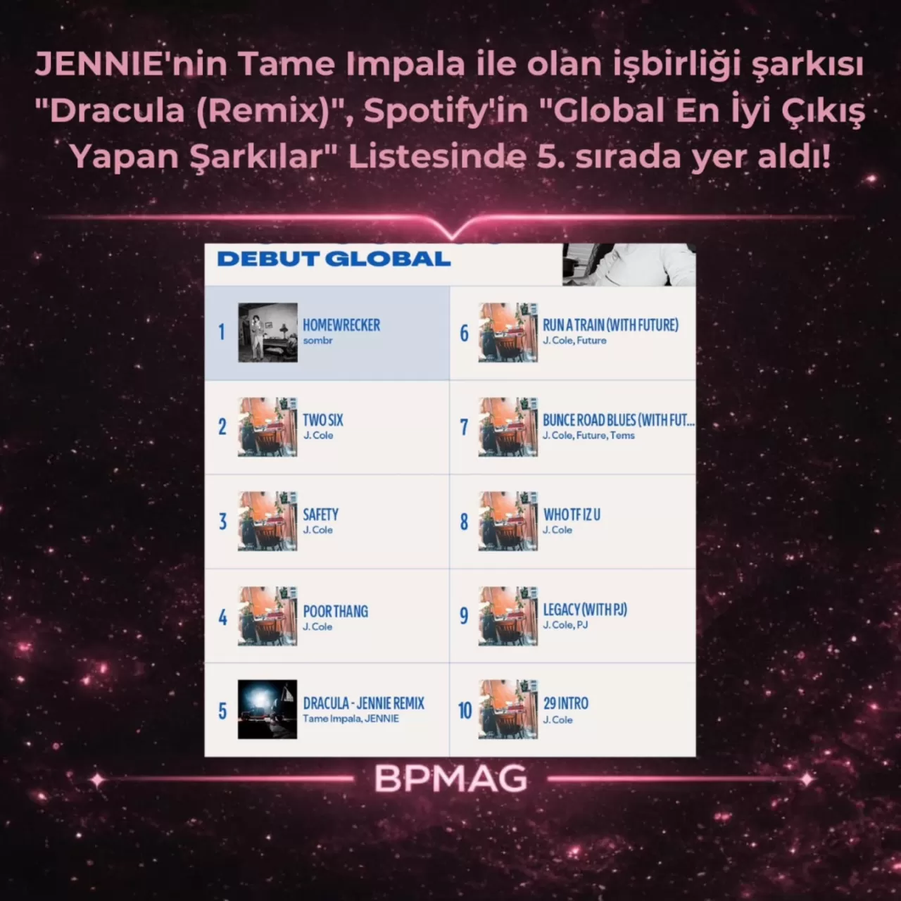 JENNIE ve Tame Impala'dan Dracula Remix'i Spotify Listelerinde Fırtına Estirdi