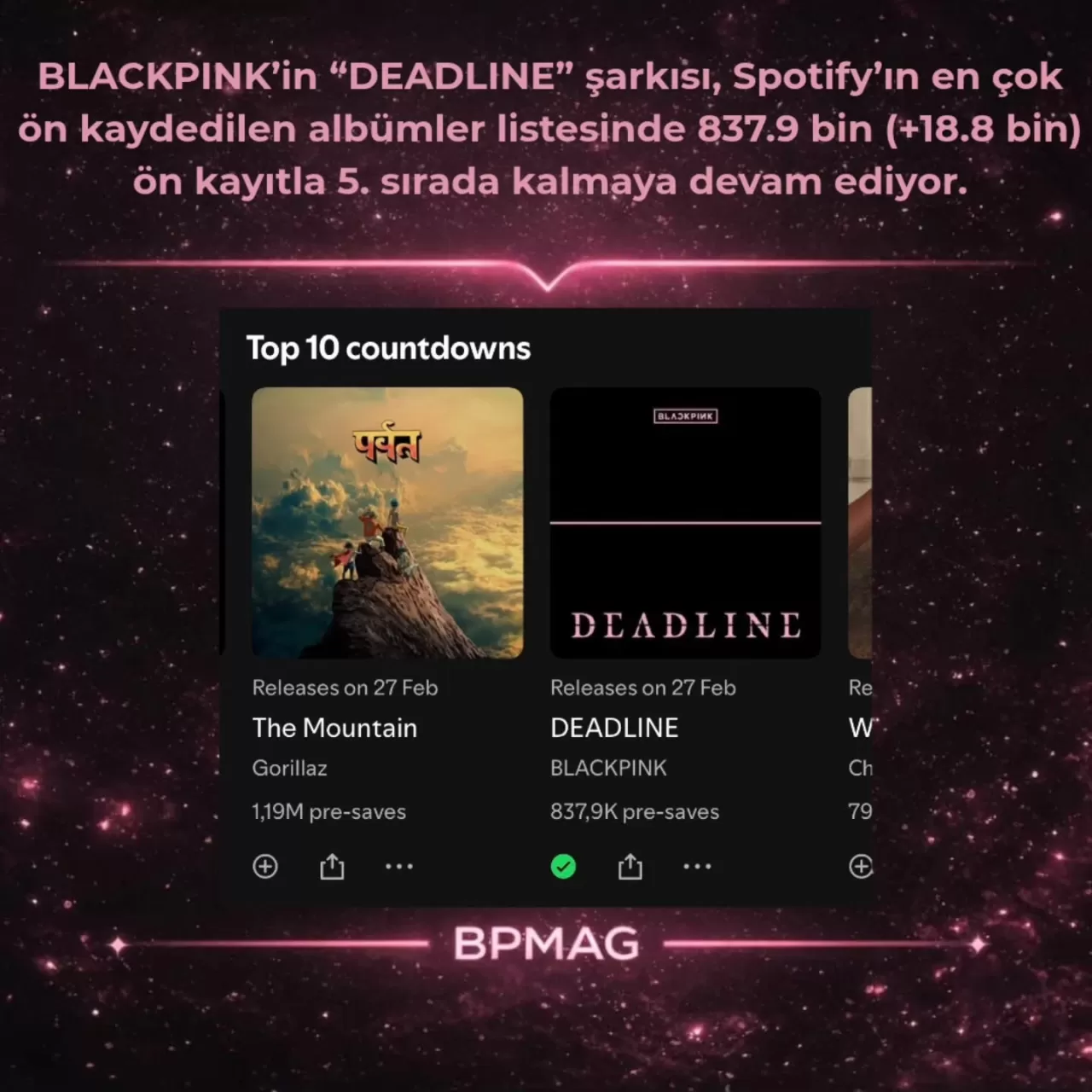 BLACKPINK'ın "DEADLINE" Albümü Spotify'da Büyük İlgi Görüyor