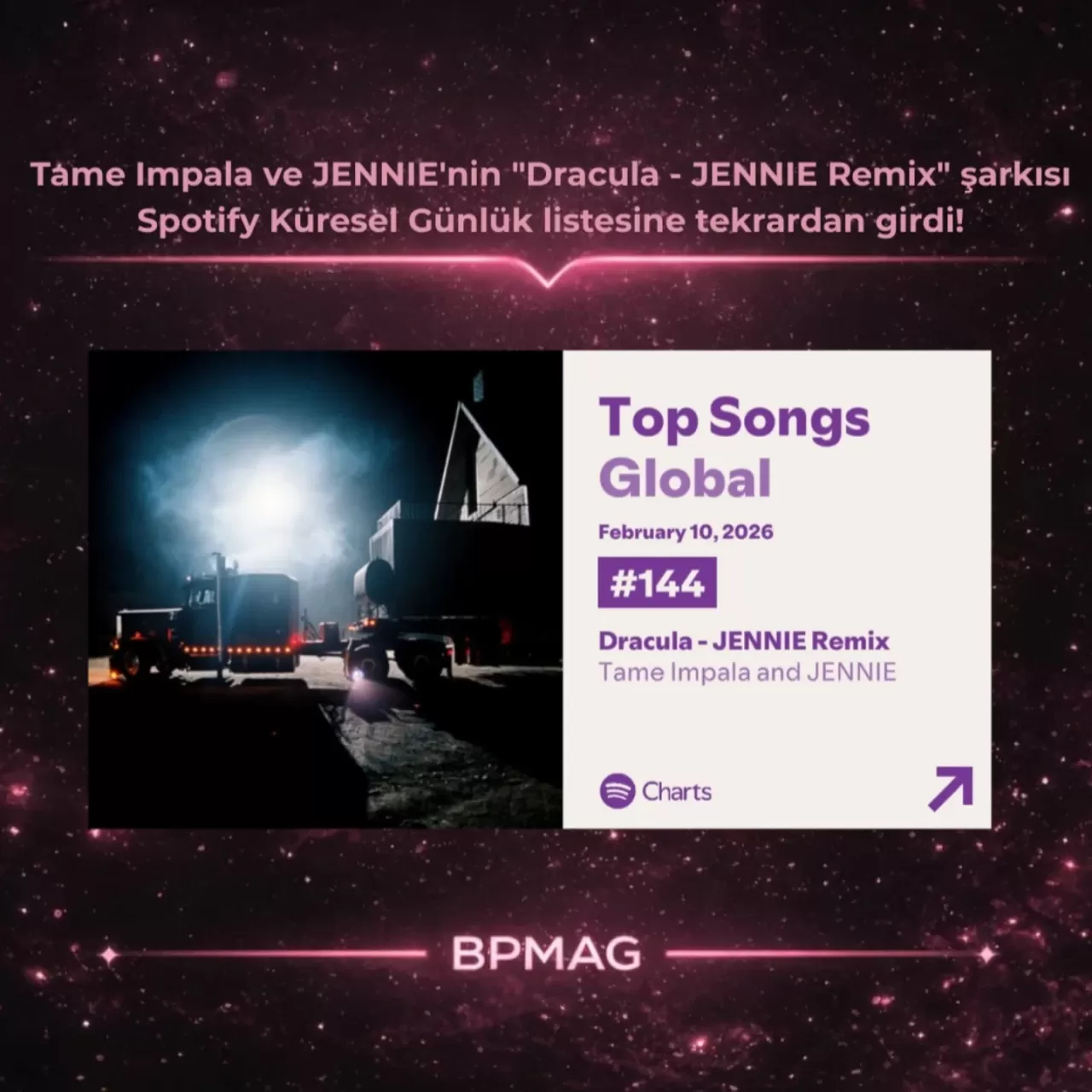 Tame Impala ve JENNIE'nin 