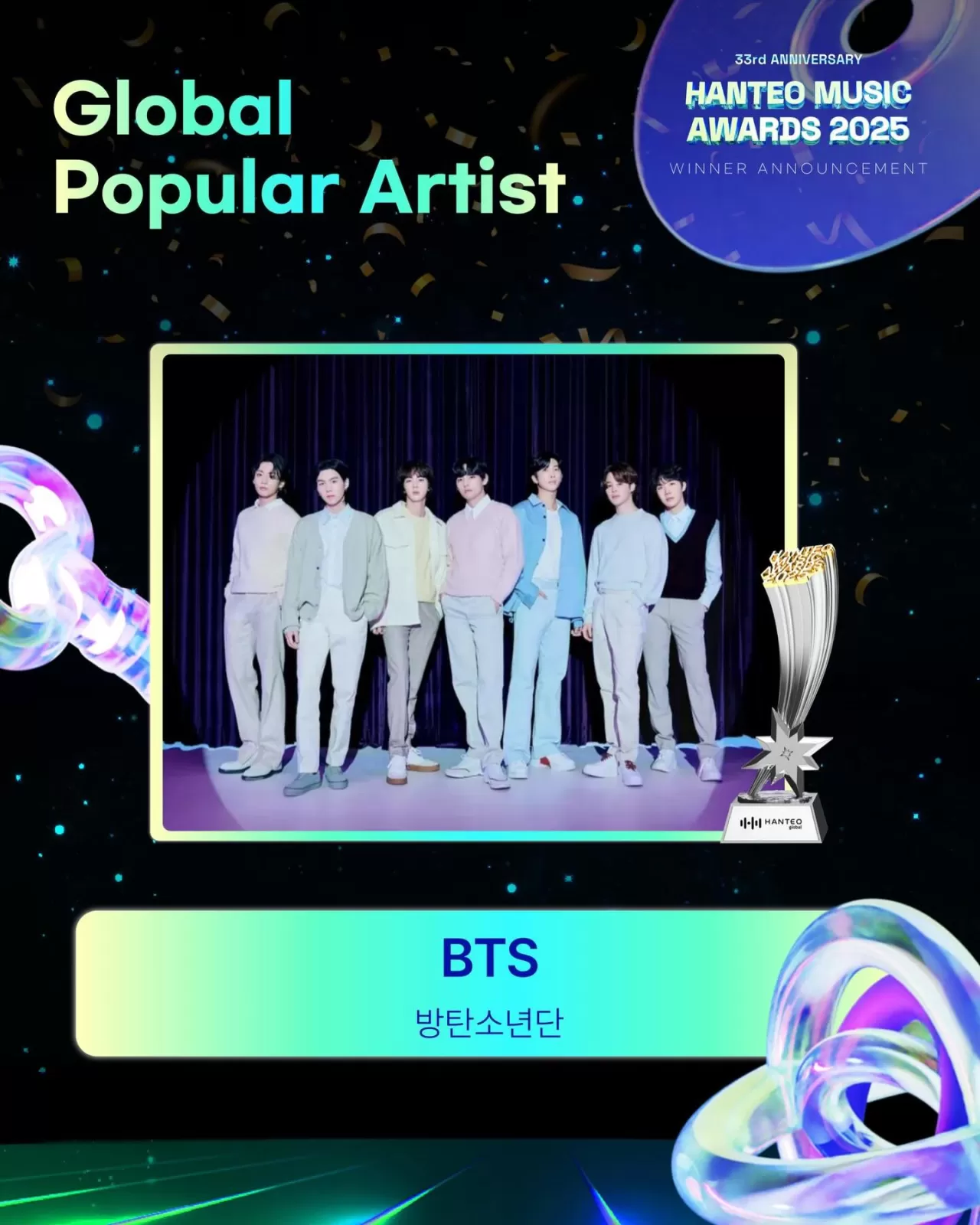 BTS, Hanteo Müzik Ödülleri'nde Küresel Popüler Sanatçı Ödülünün Sahibi Oldu
