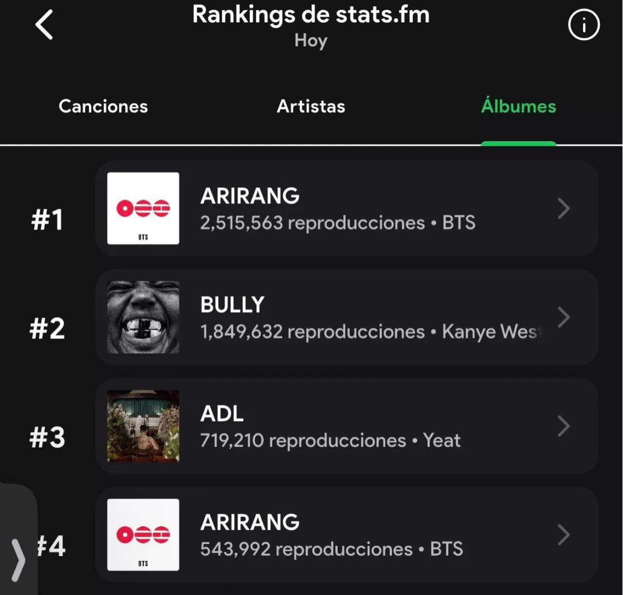 BTS'in Spotify Takibinin Bitmesine Son 3 Saat Kaldı