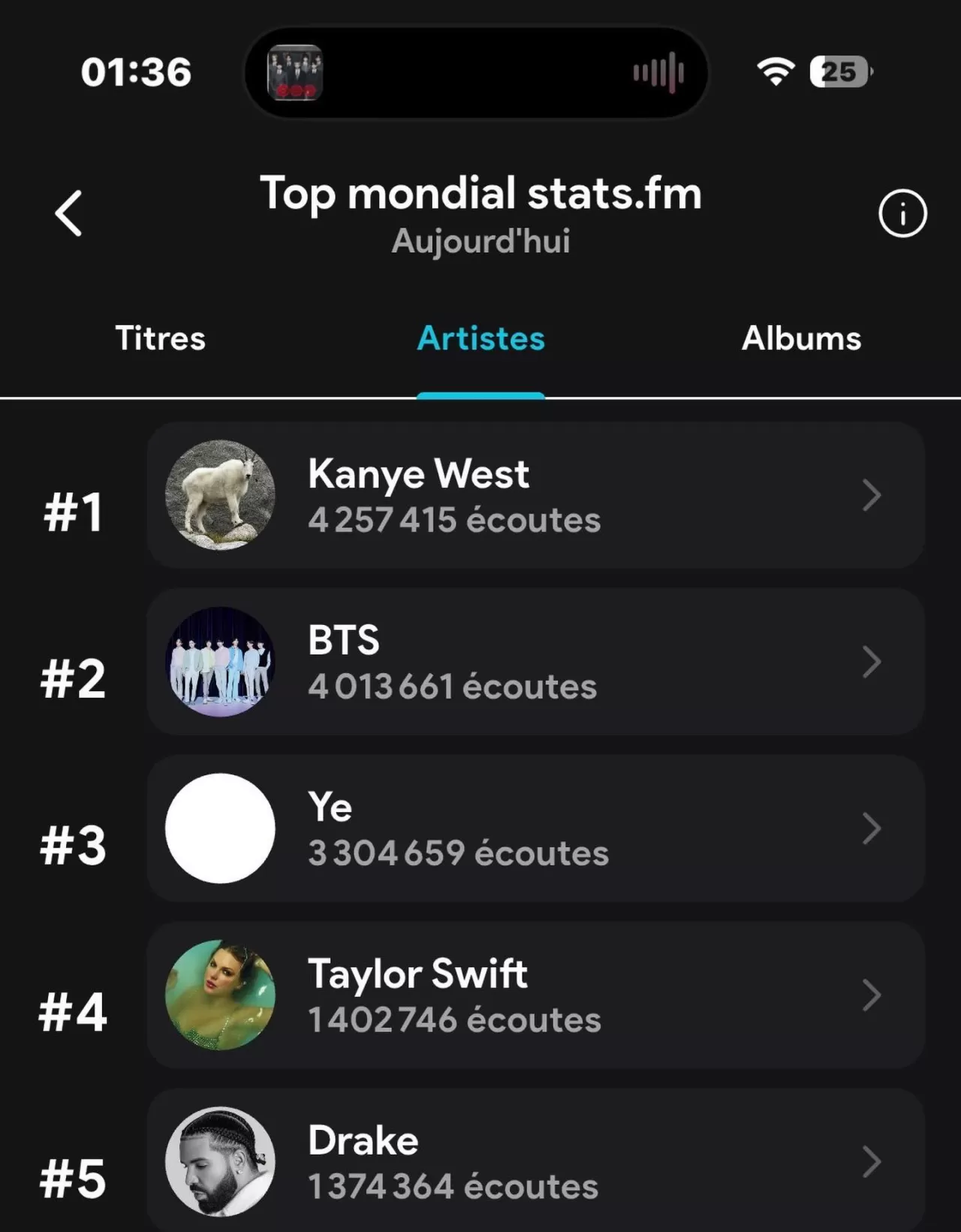 BTS ARMY'den liste çağrısı: Bugün düşsek bile yarın yine 1 numara!