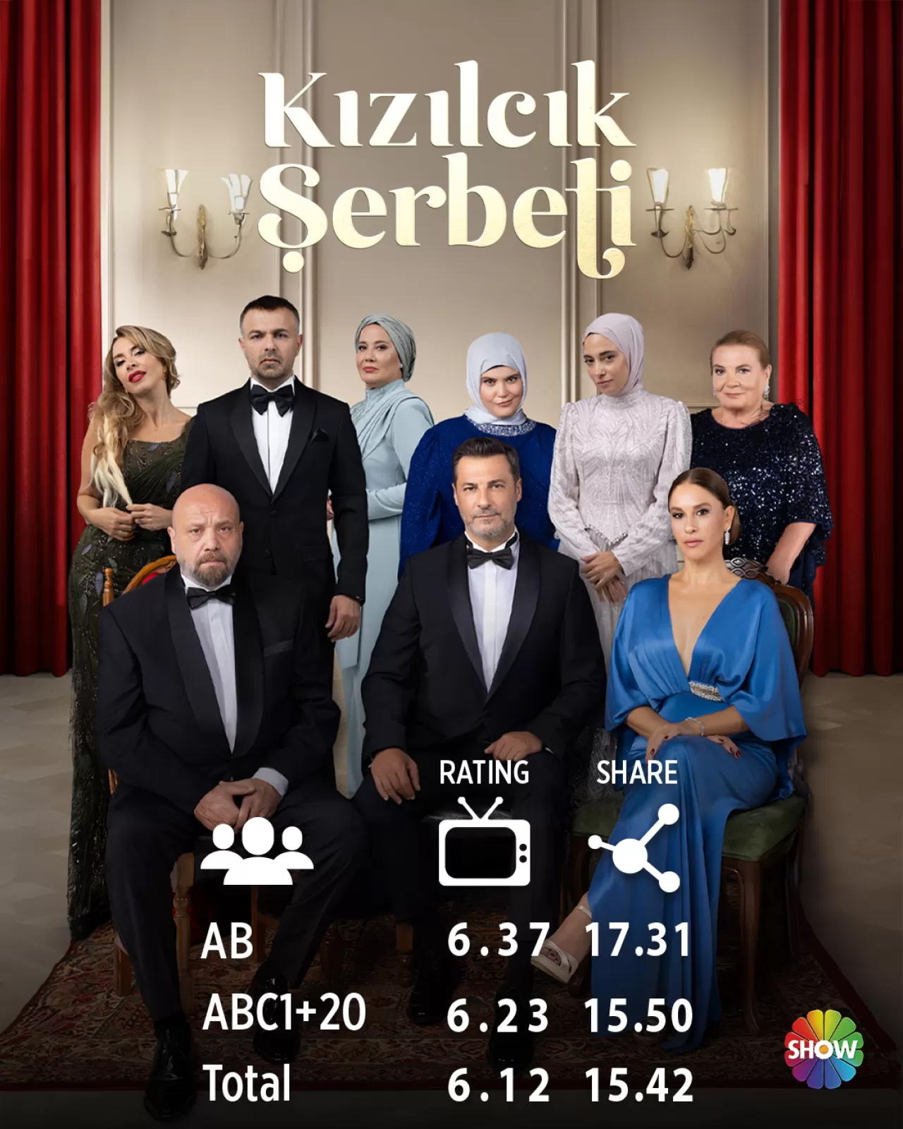 Kızılcık Şerbeti İzleyicilerine Teşekkür Mesajı