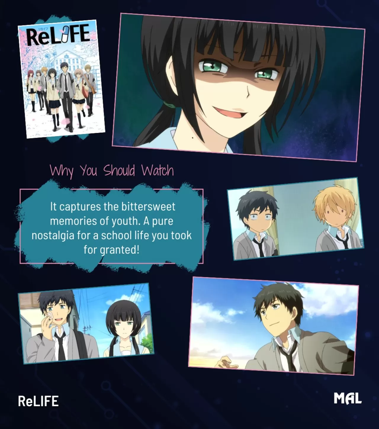 ReLIFE: Lise Yıllarını Yeniden Yaşama Fırsatı Sunan Anime Serisi