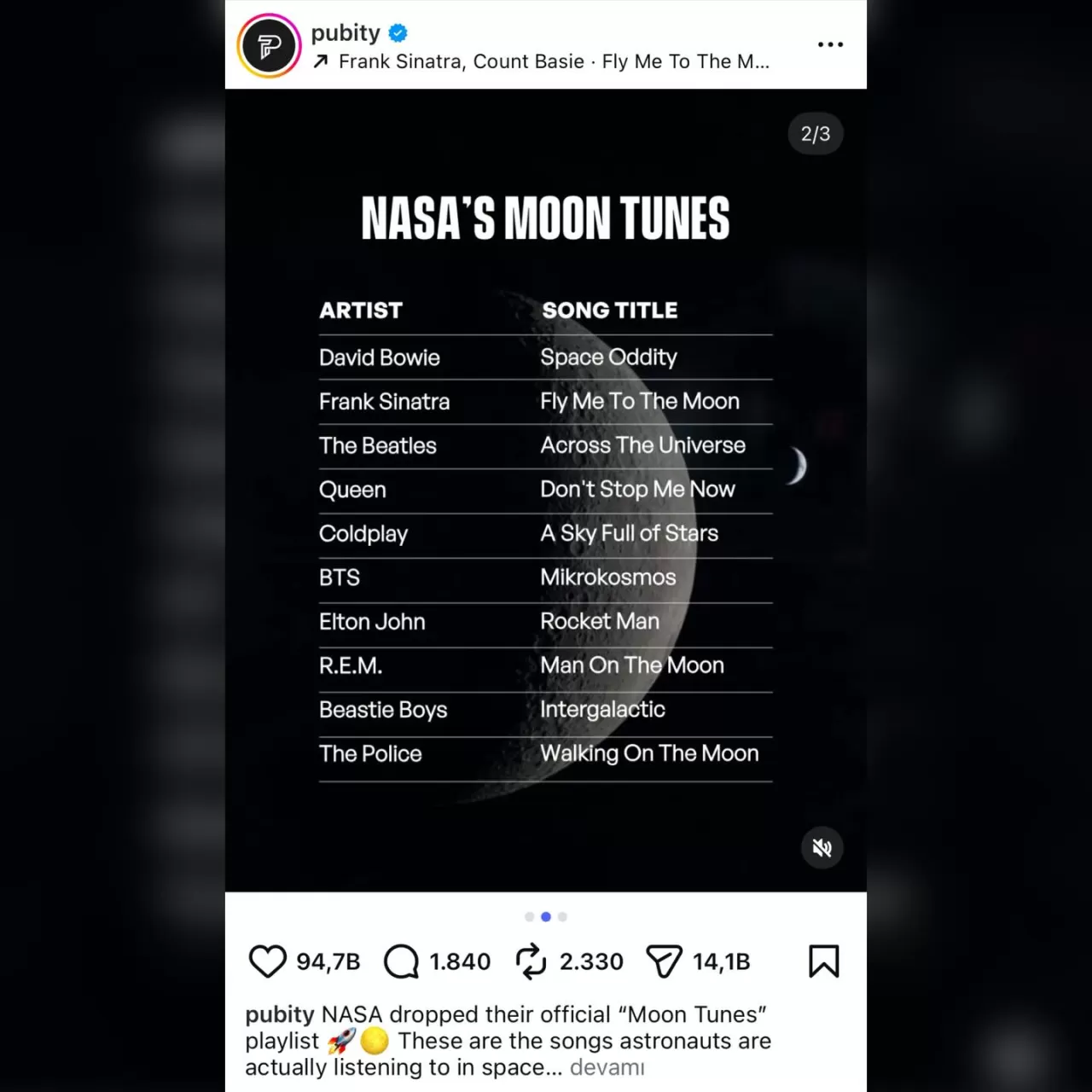 BTS'in 'MİKROKOSMOS' Şarkısı NASA'nın Ay Şarkıları Listesinde!