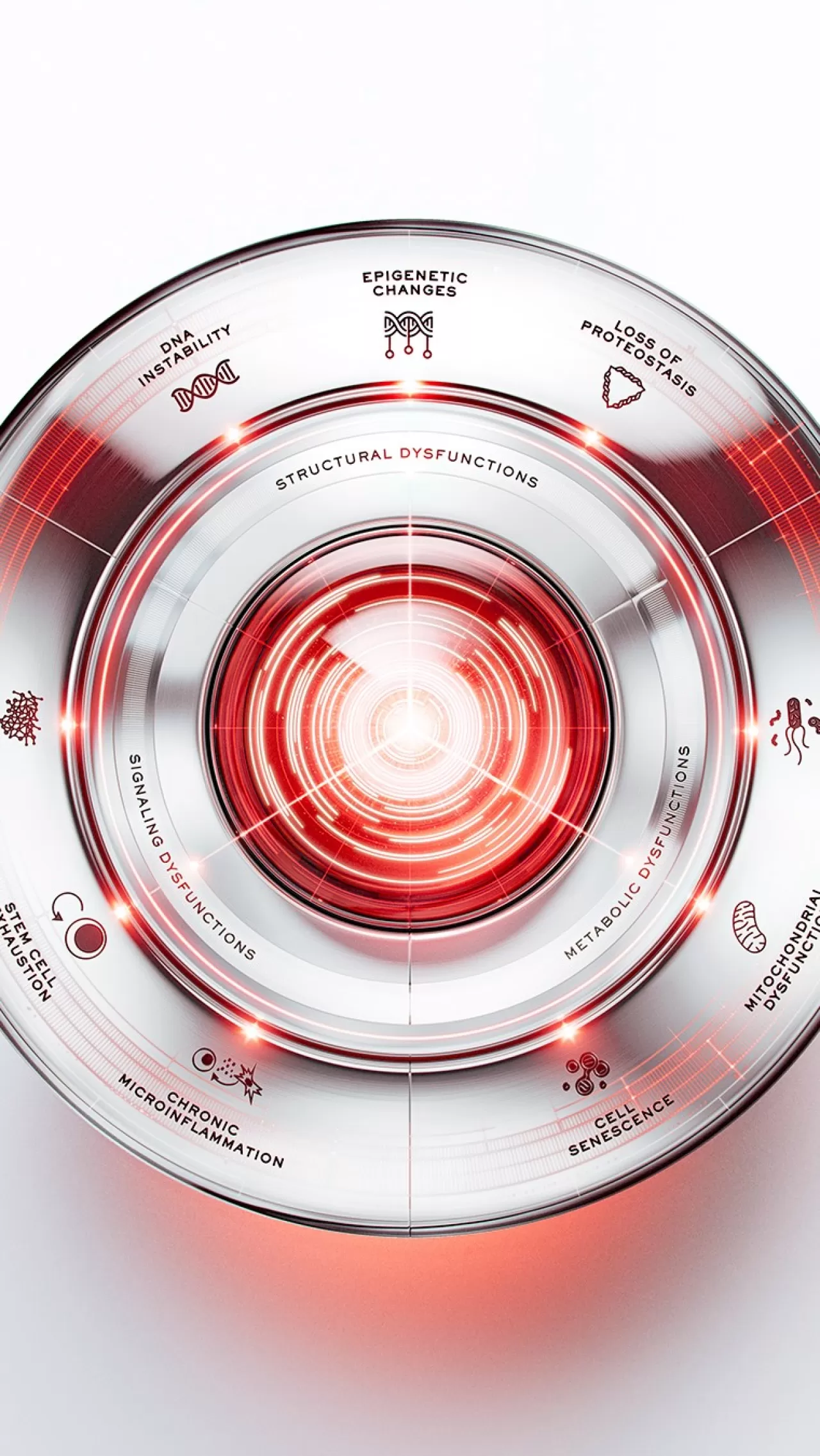 Lancôme, 20 Yıllık Araştırmayla Cilt Yaşlanmasının Şifrelerini Çözüyor