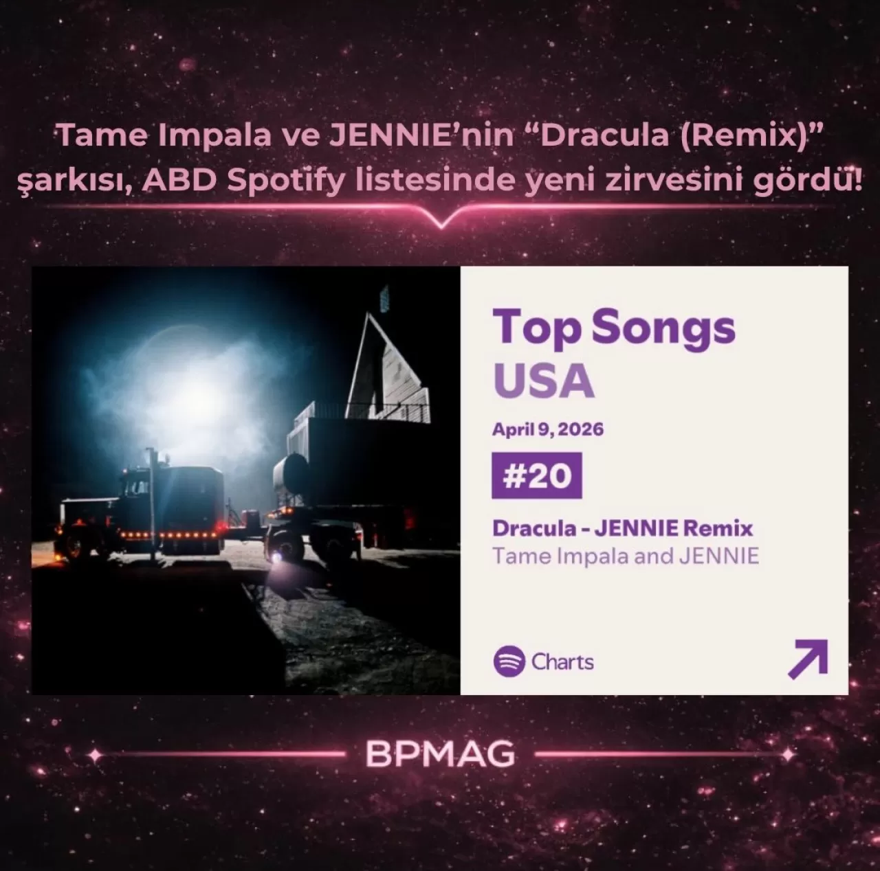 JENNIE ve Tame Impala'nın Dracula Remi xi ABD Spotify'da Tarihi Rekor Kırdı