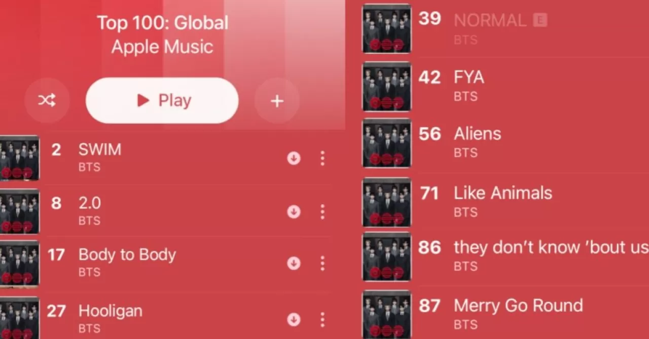 Apple Music Top 100 Global'de BTS Etkisi: Pazar Günü Artışları