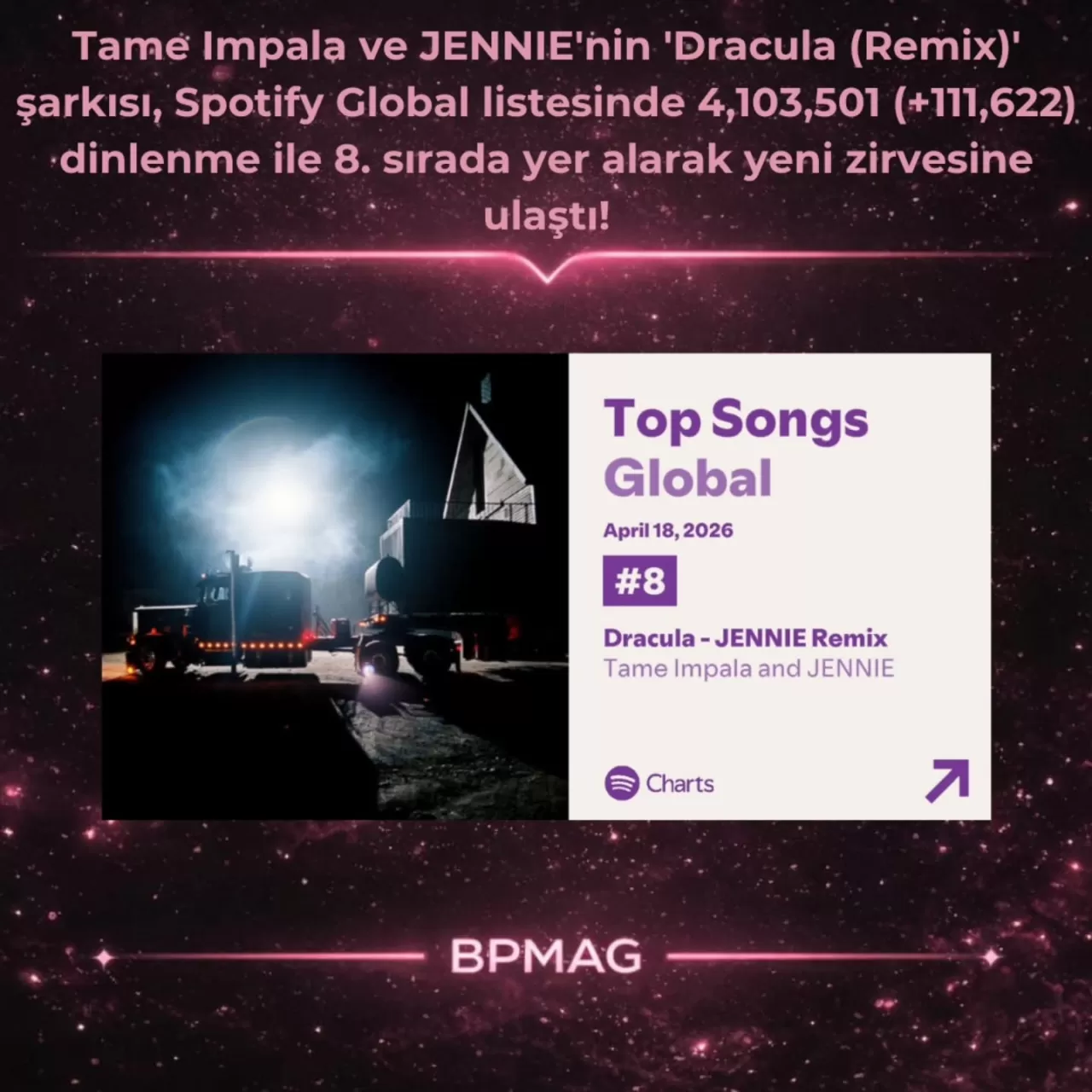 JENNIE ve Tame Impala'nın Dracula Remix'i Spotify Global'de 8. Sırada