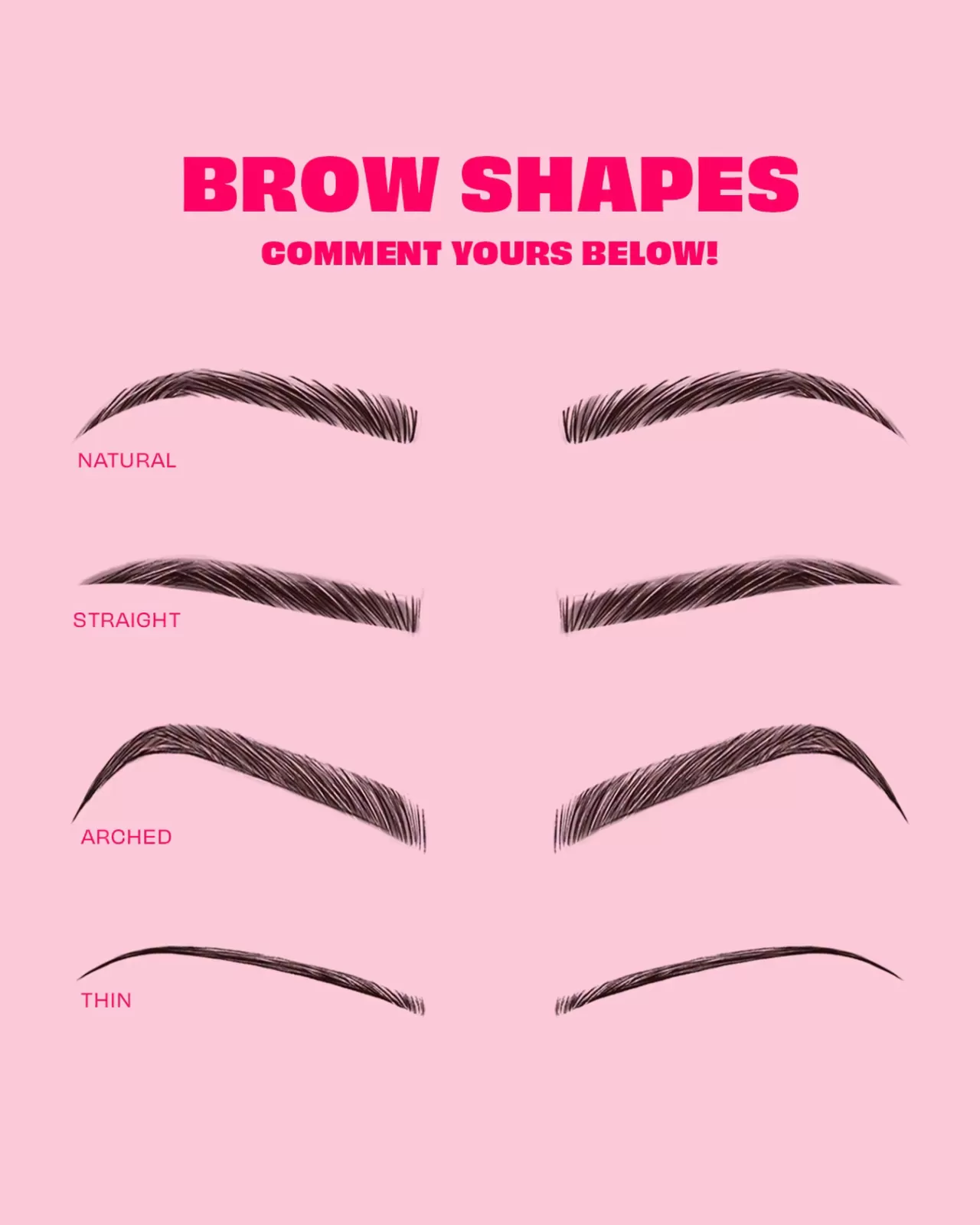 Kaşlar Makyajı Yapar ya da Bozar: Benefit Cosmetics Sosyal Medyada İçerik Paylaştı