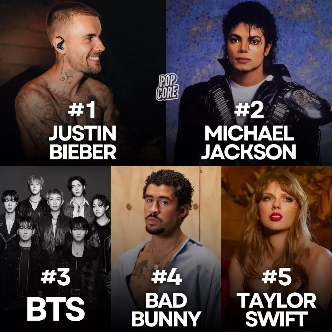 Müzik Platformlarında 2026'nın En Çok Dinlenen Sanatçıları Açıklandı