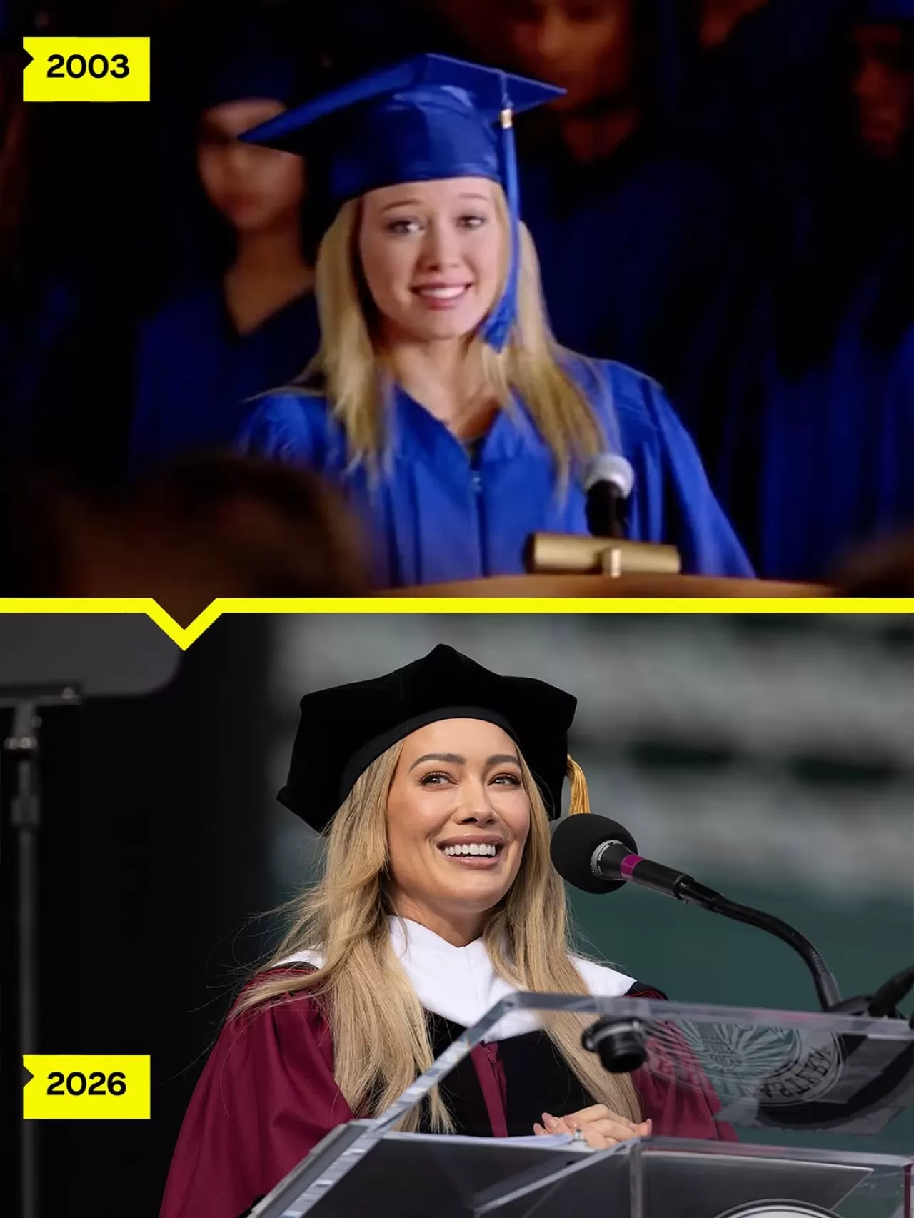 Hilary Duff Mezunlara İlham Verdi: Kıyafet Tekrarlayıcı Olmak Sorun Değil