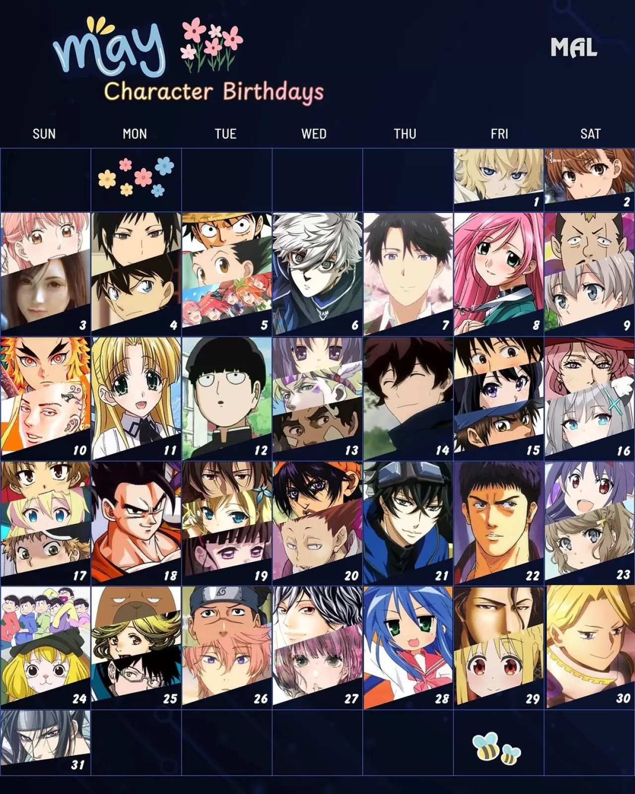 MyAnimeList'te Mayıs Ayı Doğumlu Anime Karakterleri Kutlaması