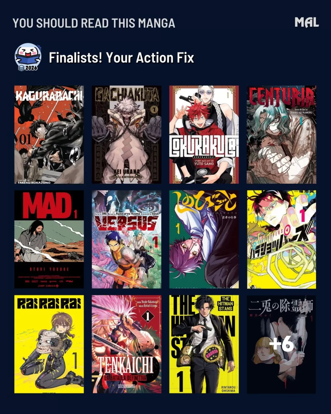 MyAnimeList 2026'nın En İyi Aksiyon Manga Önerilerini Yayınladı