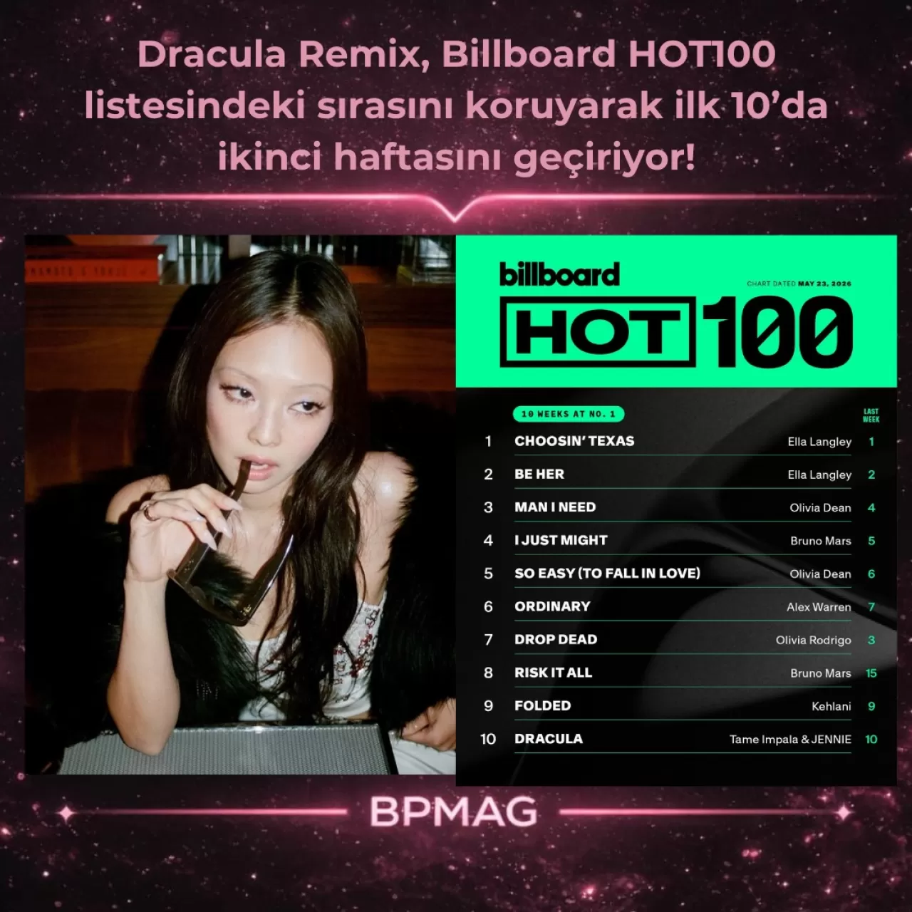 Blackpink'in Dracula Remix'i Billboard'da İlk 10'da Kalıcı