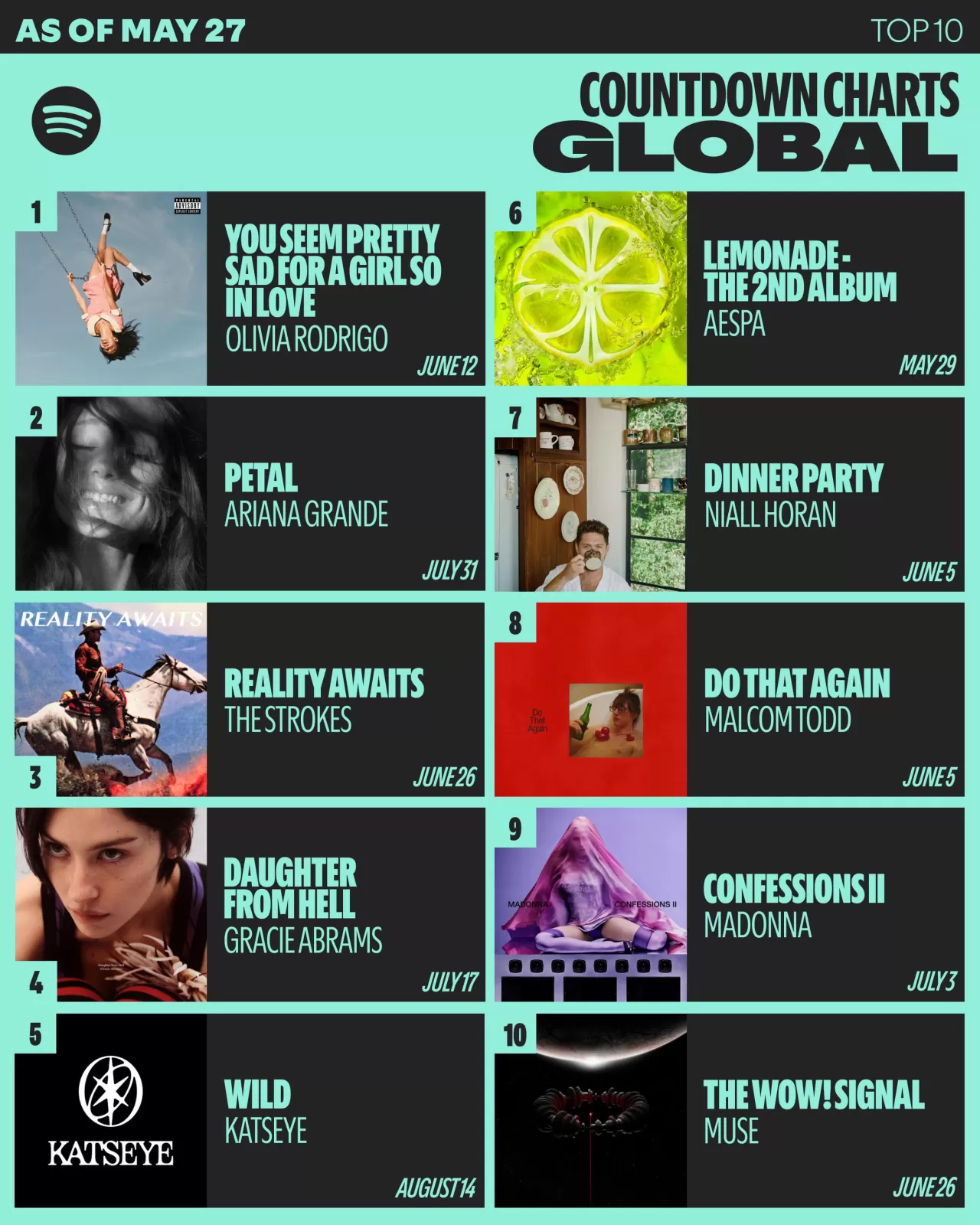 aespa'dan yeni müzik: Countdown Charts geliyor
