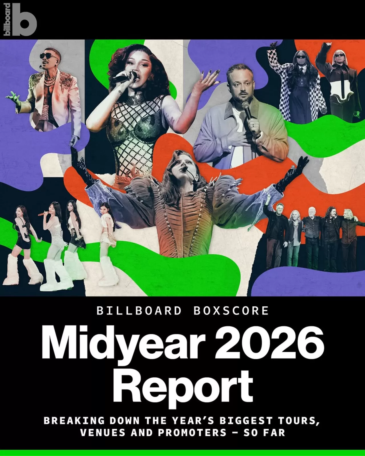 Konser Endüstrisi 2026'da Rekor Kırdı: İlk 6 Ayda 2.7 Milyar Dolar Gelir
