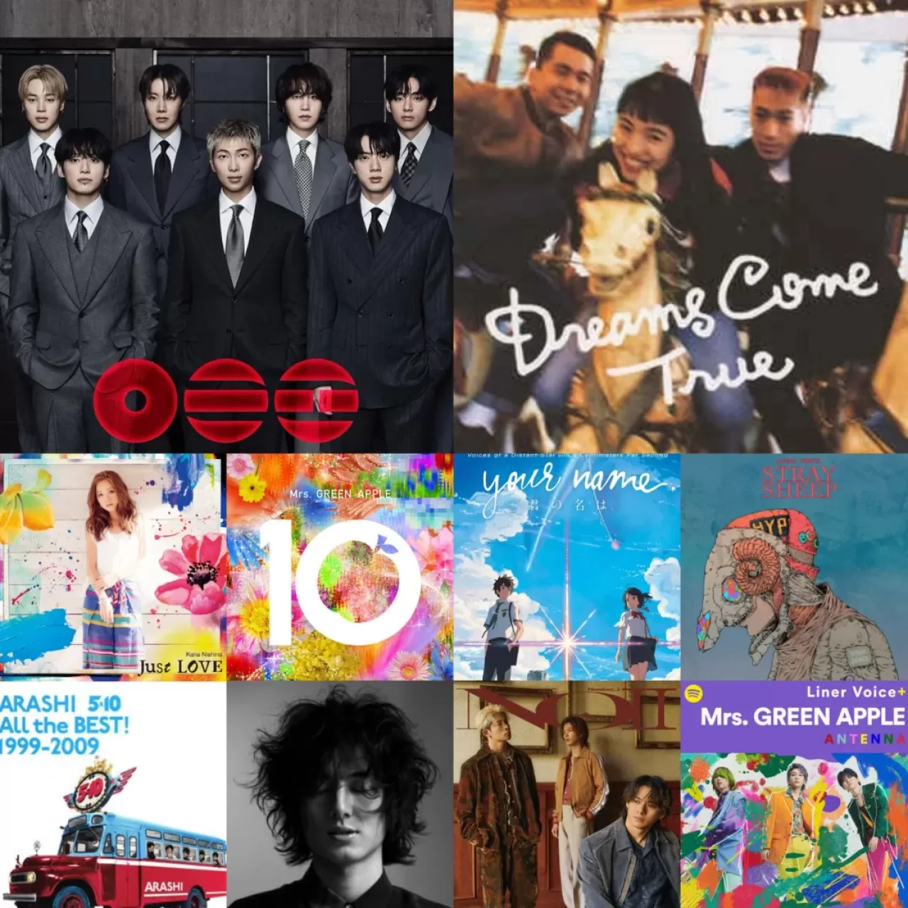 BTS, Billboard Japonya'da Tarihi Bir Rekora Ulaştı