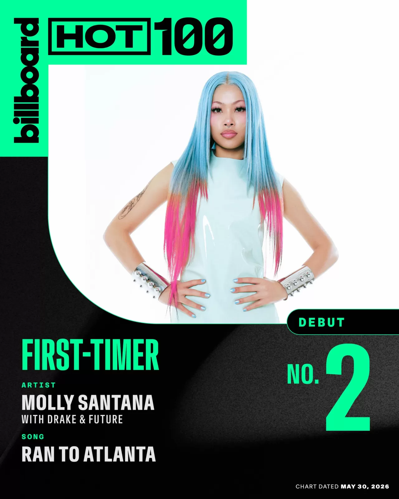 Molly Santana İlk Kez Billboard Hot 100'de